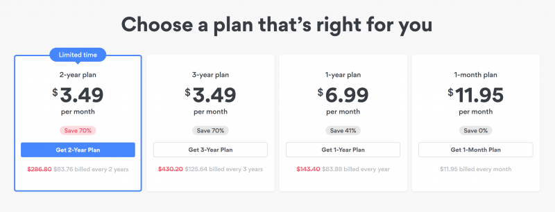 Nord VPN Plans